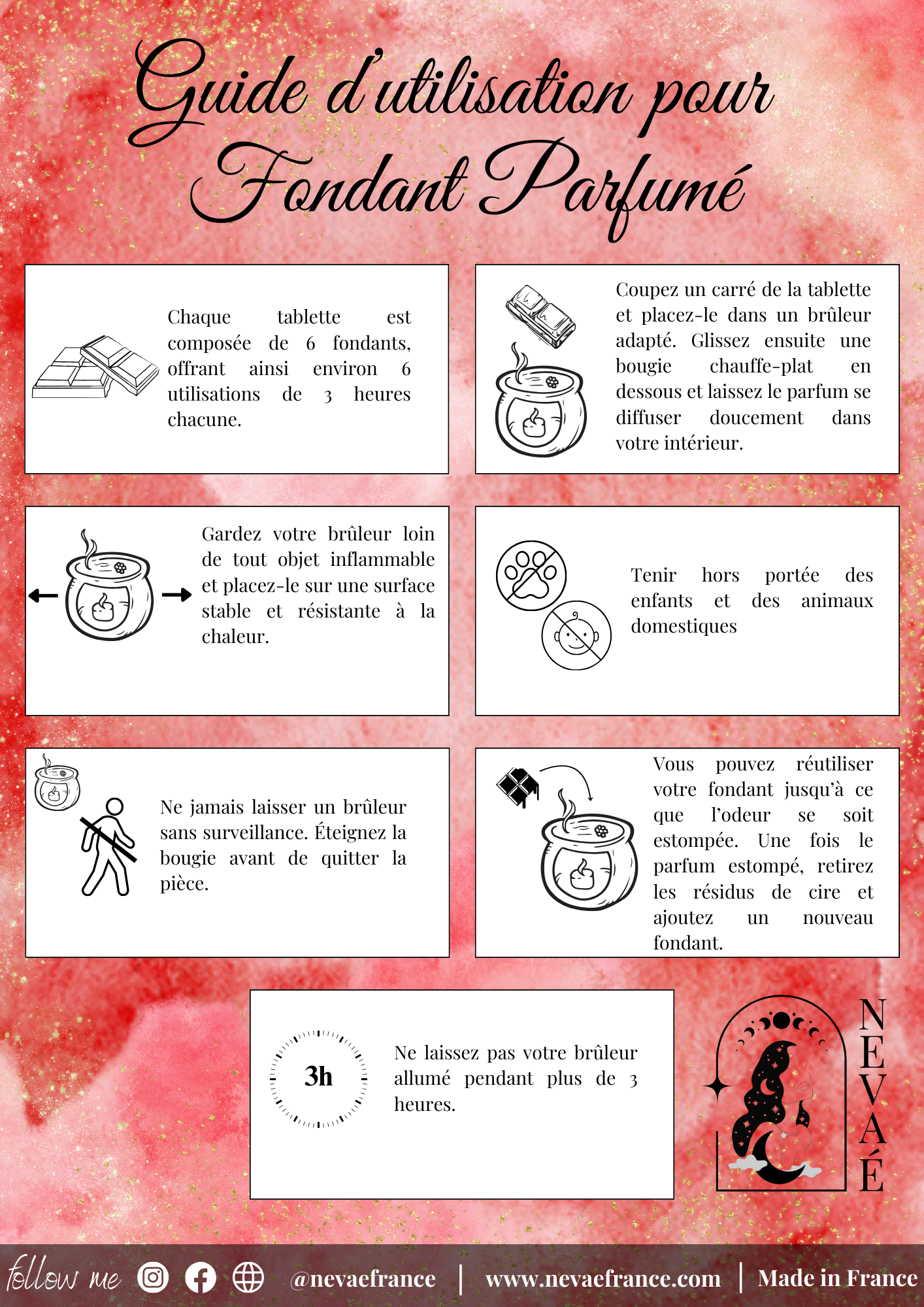 Fondant parfumé Cerise