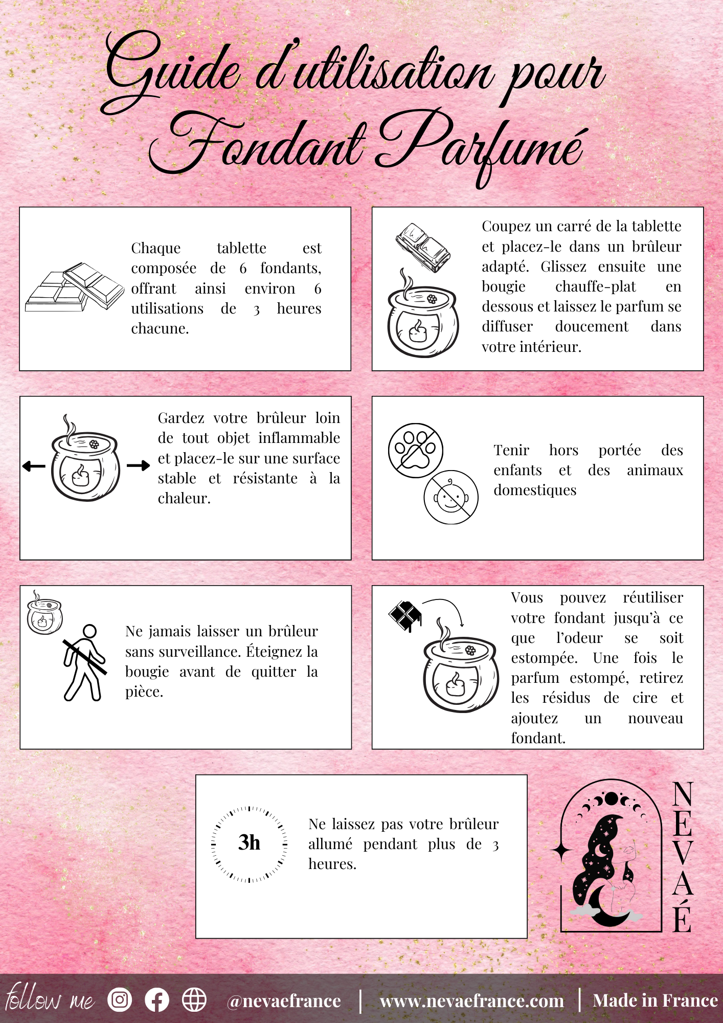 Fondant parfumé  Pomme D'amour