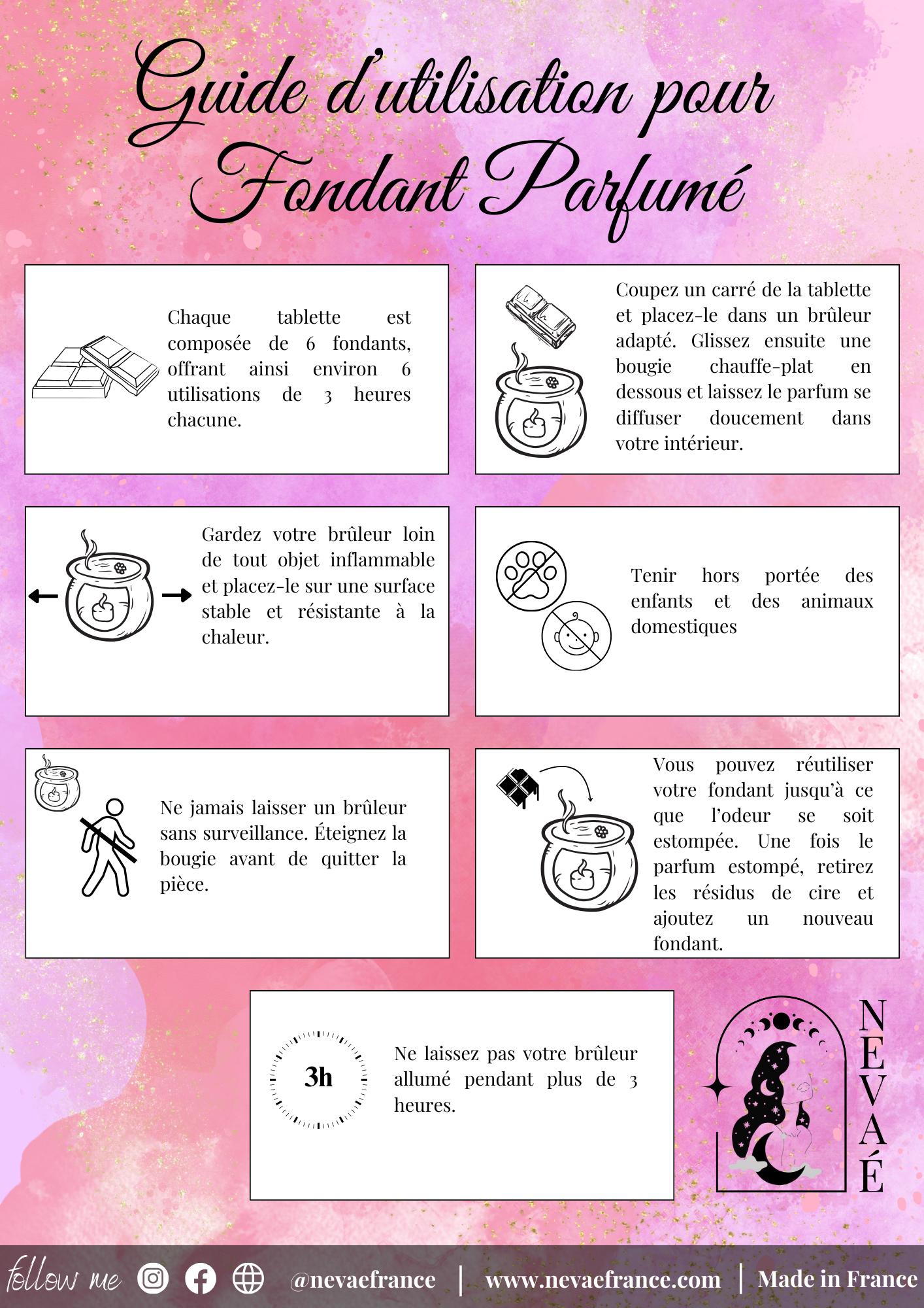 Fondant parfumé Violette