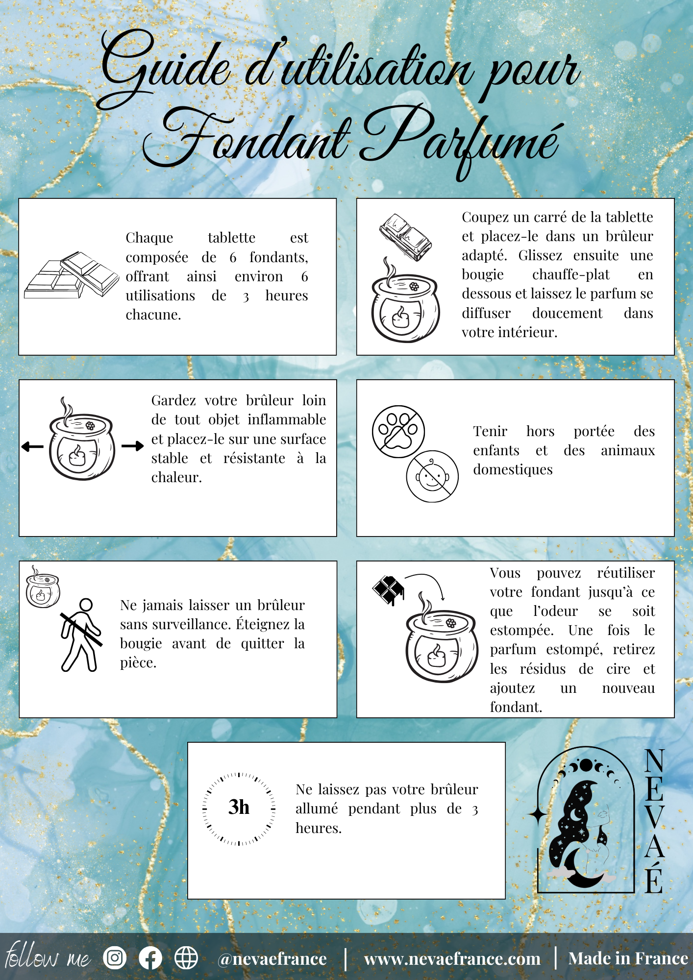 Fondant parfumé Monoï