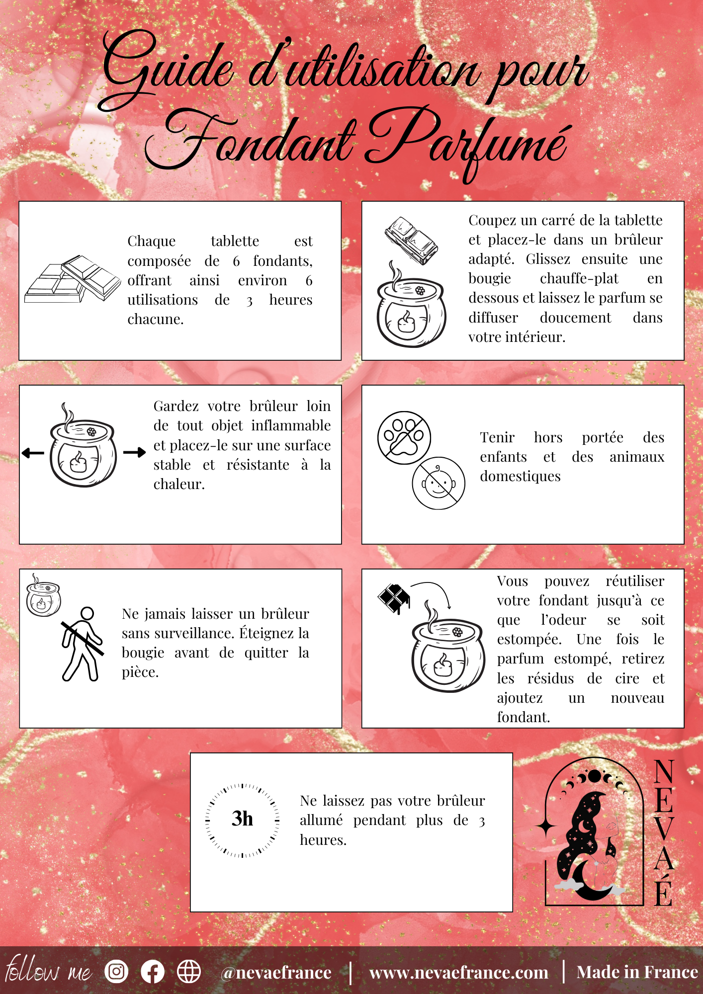 Fondant parfumé Fraise